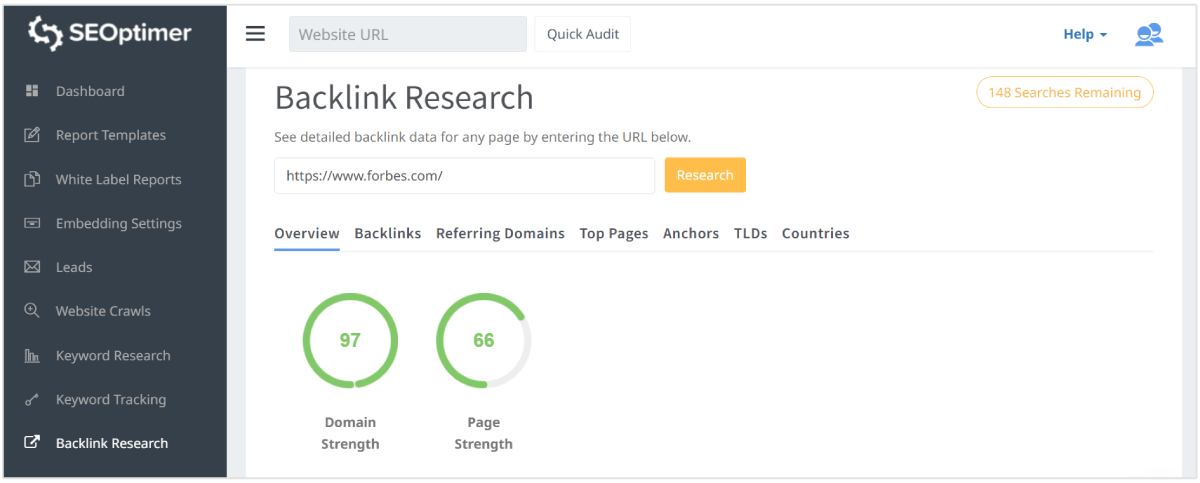 Forbes backlinkprofiel